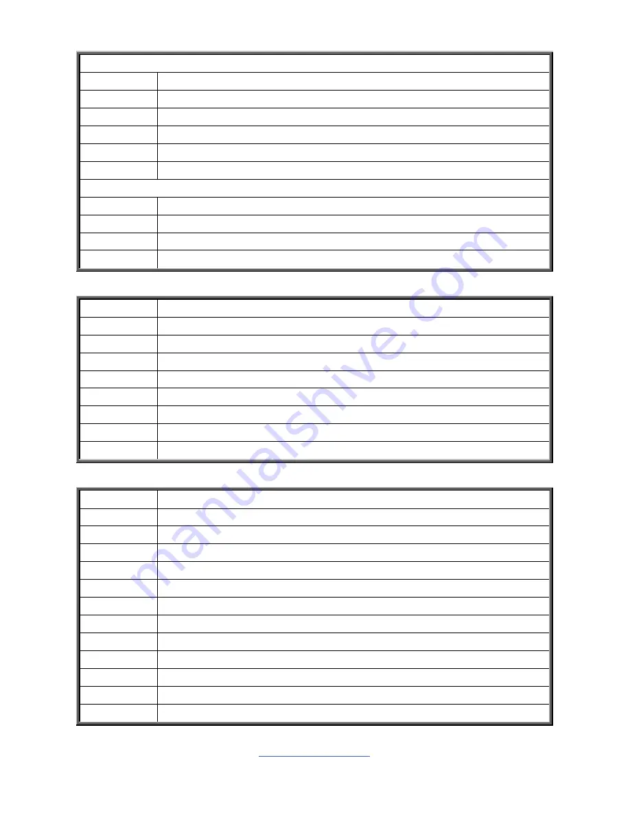 TYAN S5535 Quick Reference Manual Download Page 85