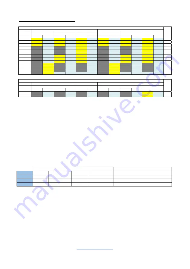 TYAN S7105 Manual Download Page 32