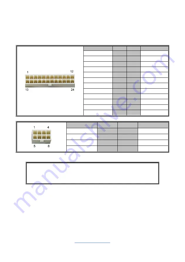 TYAN S7105 Manual Download Page 37