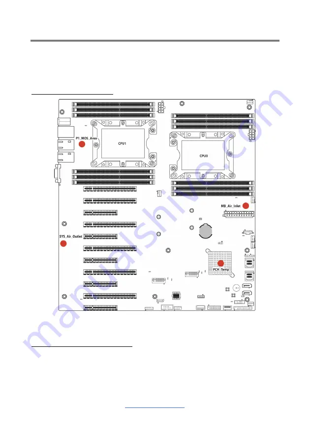 TYAN S7105 Скачать руководство пользователя страница 153