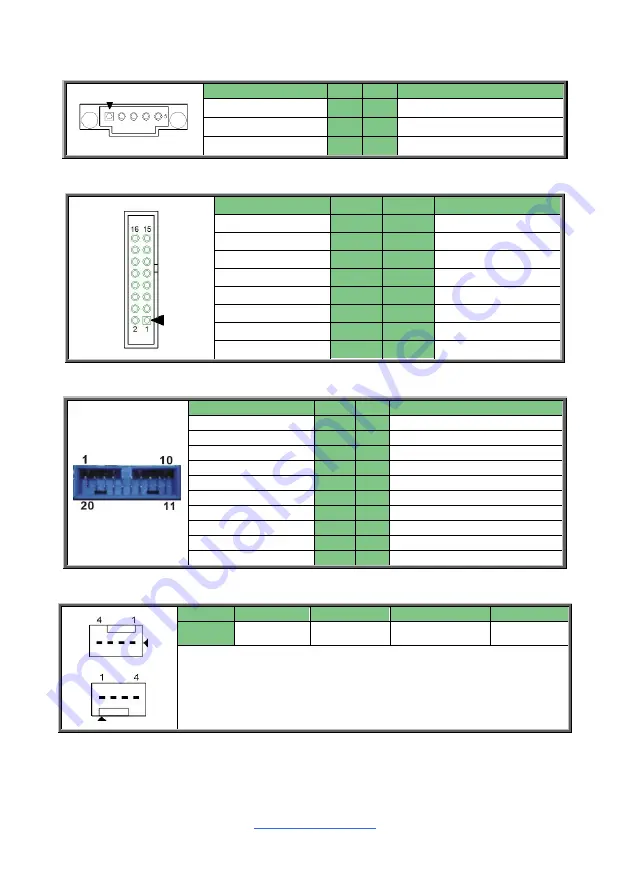 TYAN S7120 Manual Download Page 18