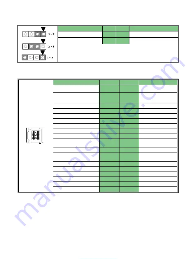 TYAN S7120 Manual Download Page 22