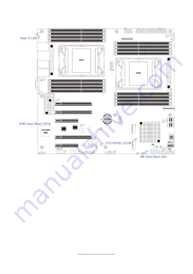 TYAN S7120 Manual Download Page 23