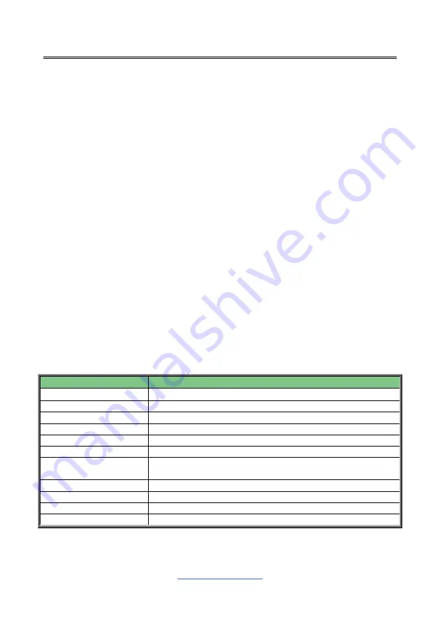 TYAN S7120 Manual Download Page 39