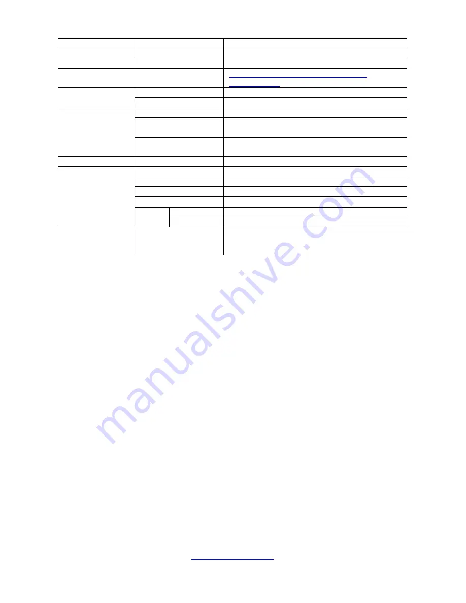 TYAN S8005 User Manual Download Page 7