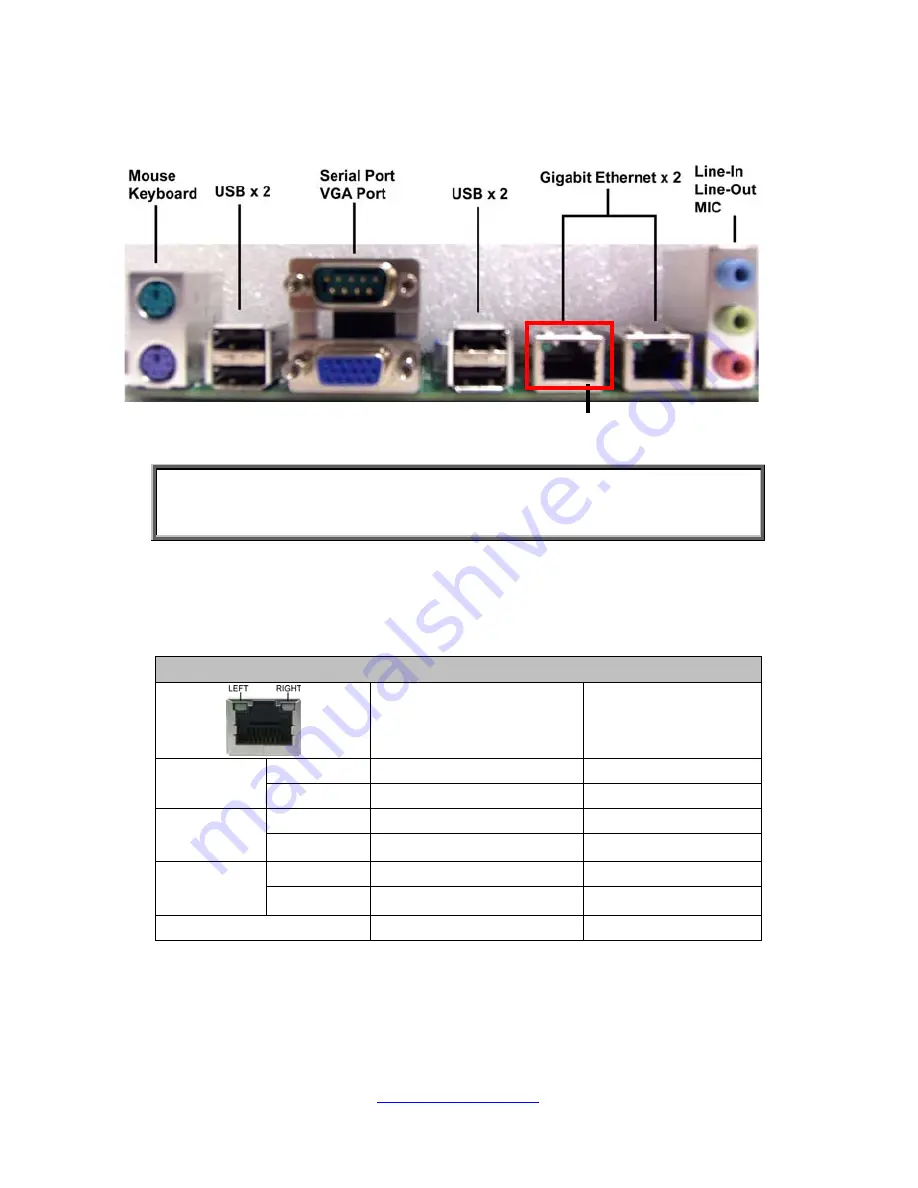 TYAN S8005 User Manual Download Page 35