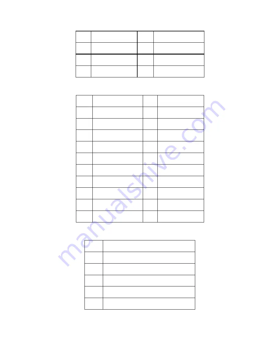 TYAN Tank GT20 (B5372-H) Service Manual Download Page 60