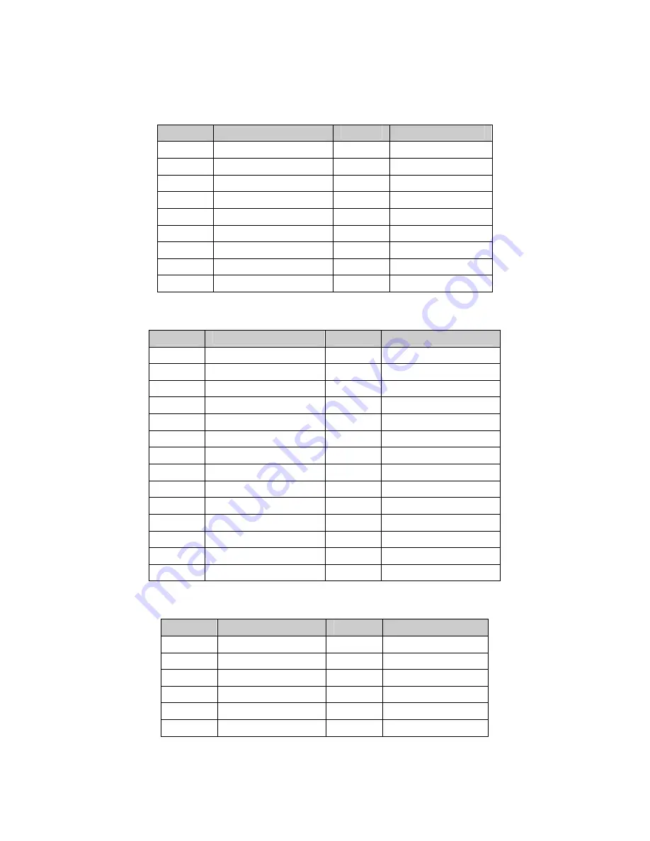 TYAN Tank GT24 B5383 Service Manual Download Page 57