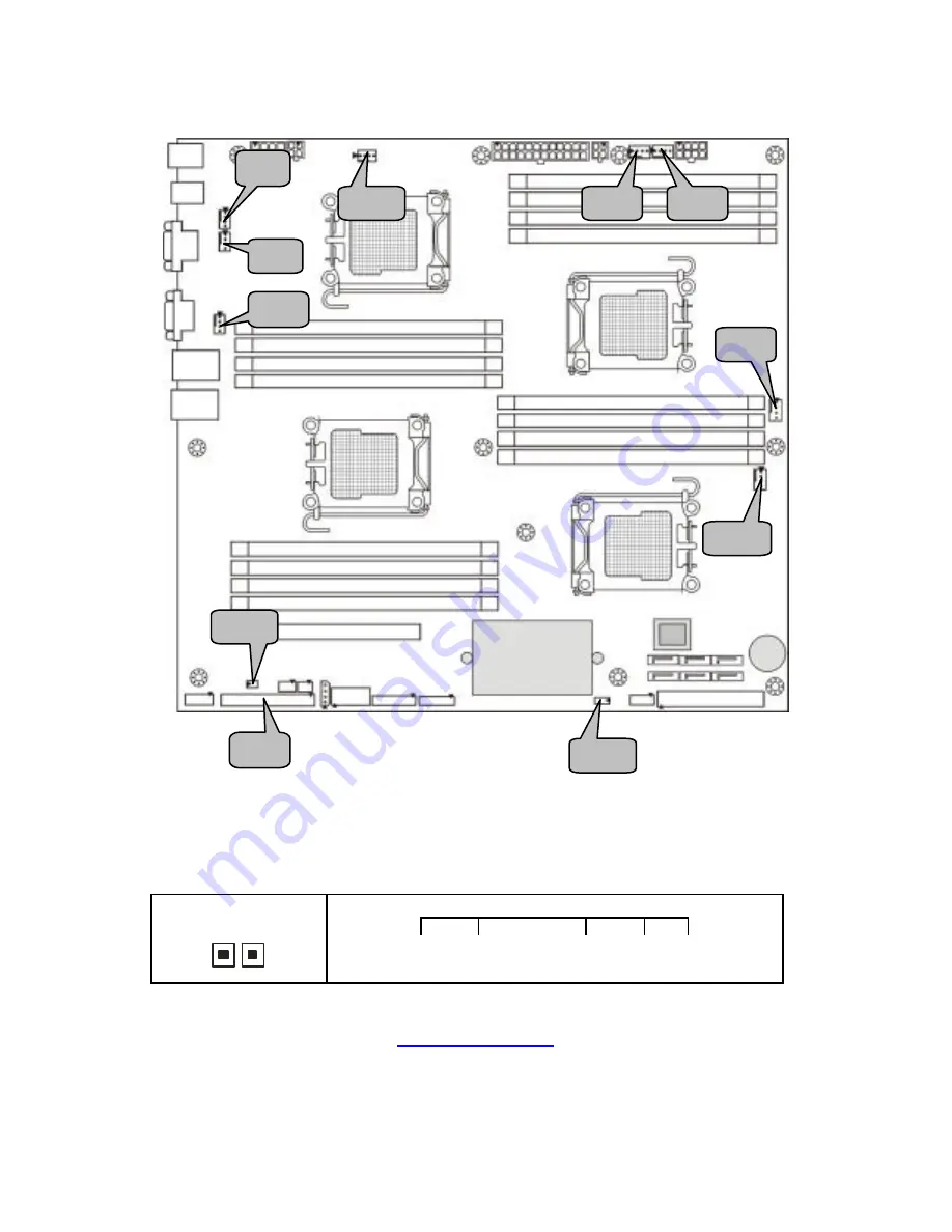 TYAN Thunder n3600QE S4980 Скачать руководство пользователя страница 16