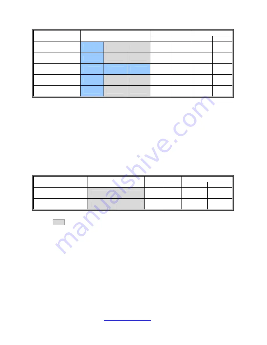 TYAN TN70-B7066 Service Engineer'S Manual Download Page 42