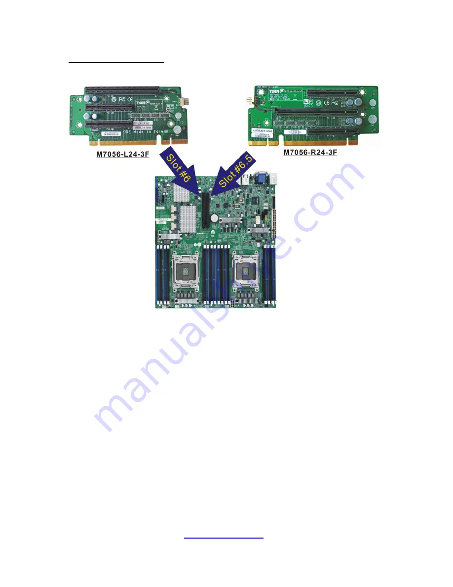 TYAN TN70-B7066 Service Engineer'S Manual Download Page 59