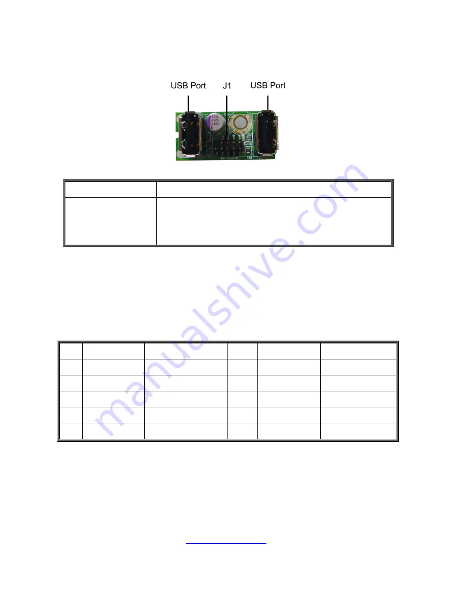 TYAN TN70-B7066 Service Engineer'S Manual Download Page 69