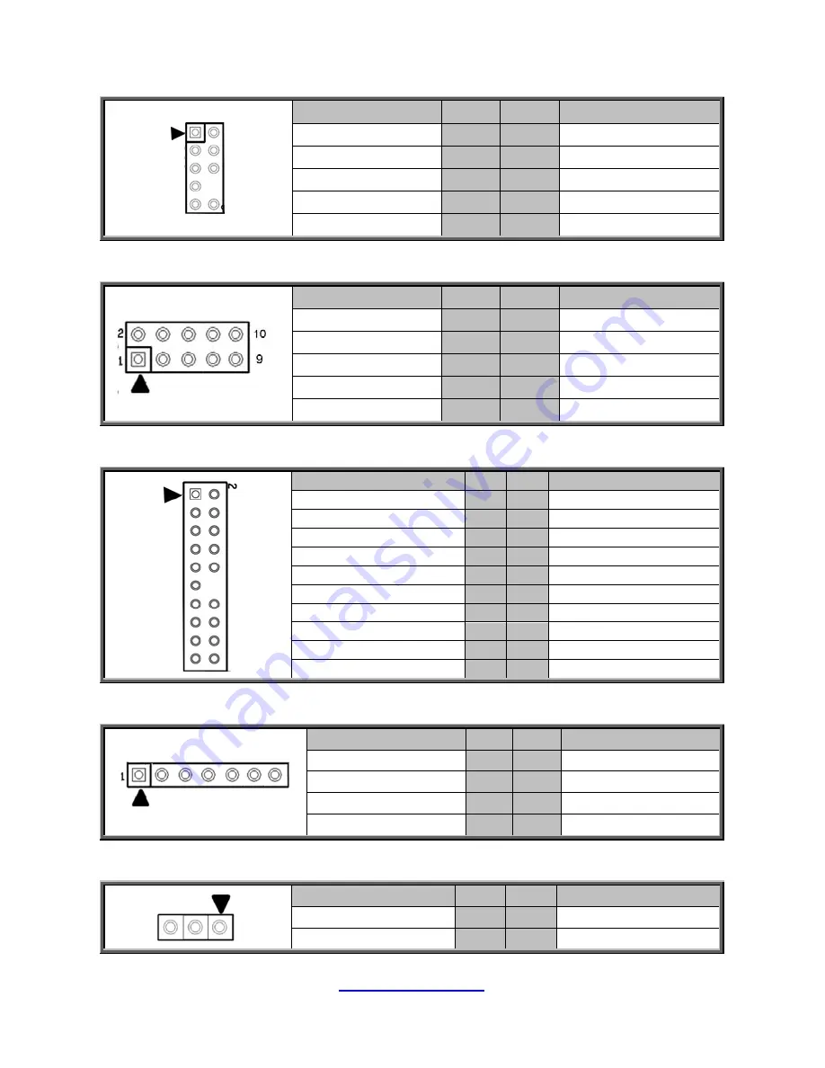 TYAN TN71-BP012 Service Manual Download Page 82