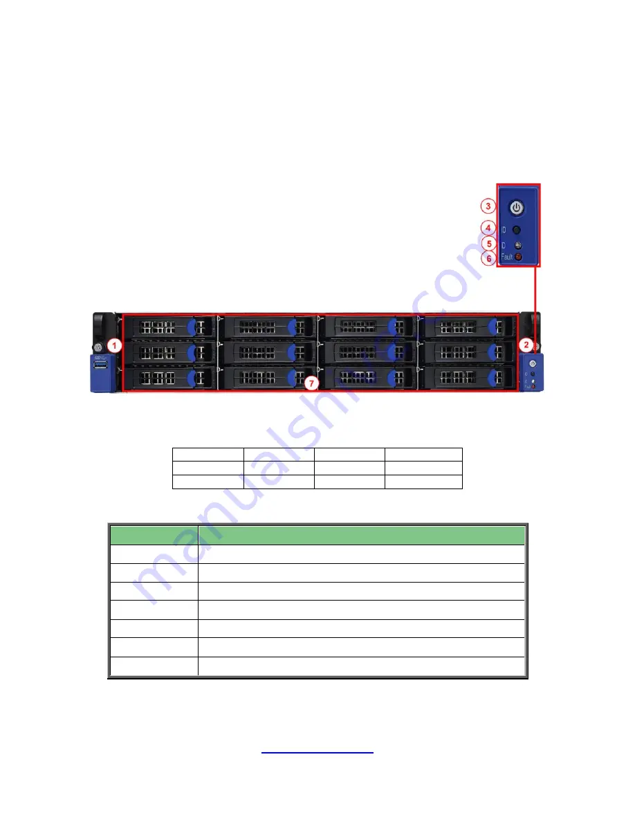 TYAN TN76-B7102 Service Manual Download Page 18