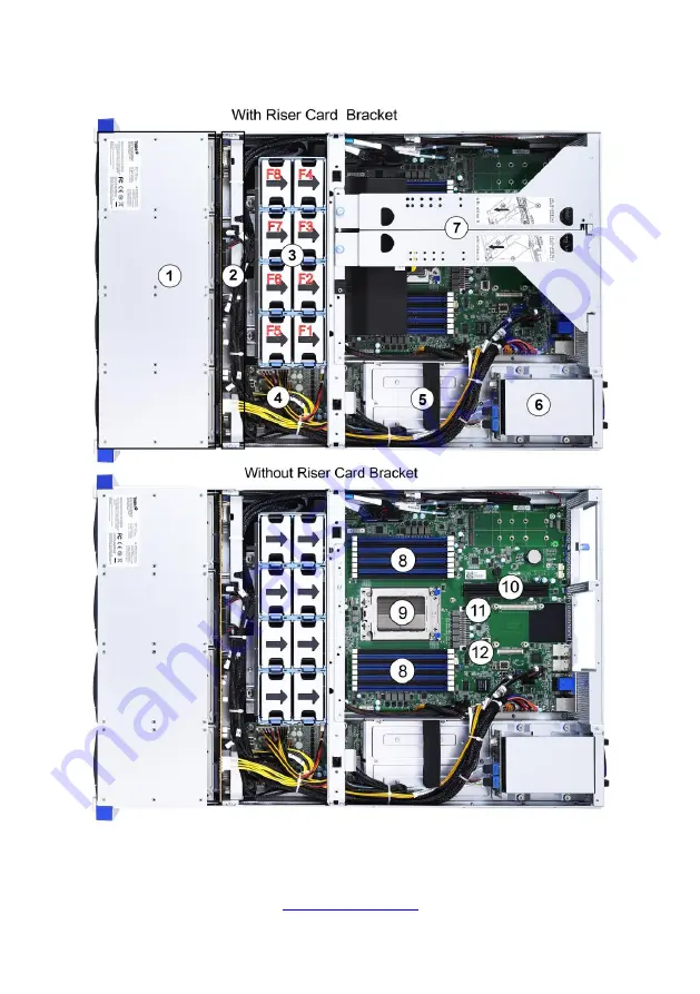 TYAN Transport SX TN70E-B8026 Скачать руководство пользователя страница 25