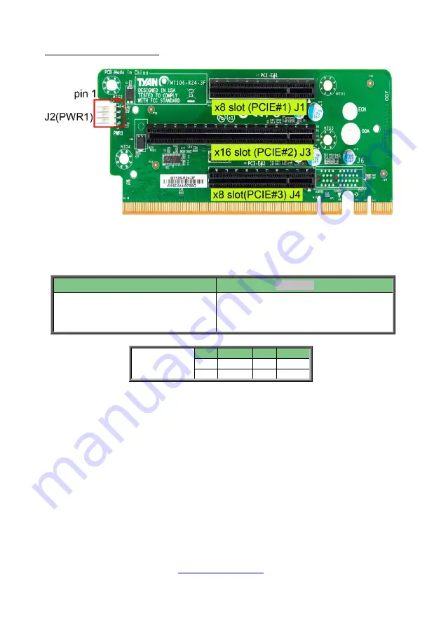 TYAN Transport SX TN70E-B8026 Скачать руководство пользователя страница 55