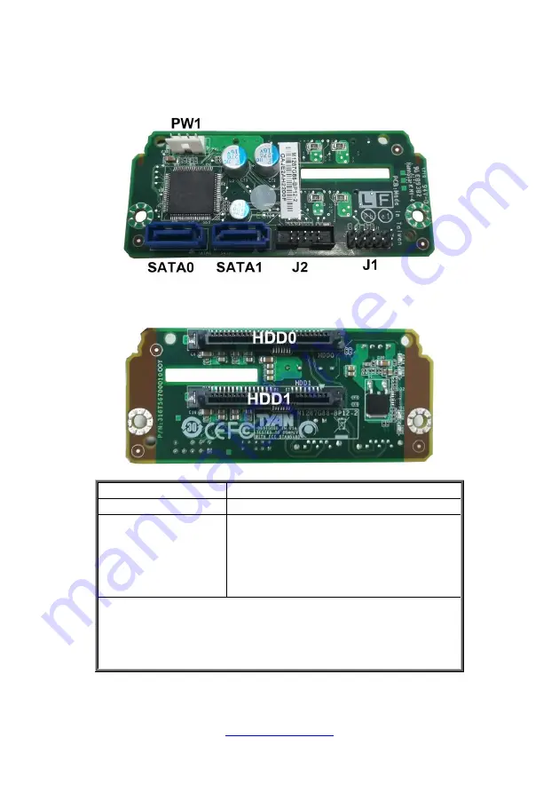 TYAN Transport SX TN70E-B8026 Service Engineer'S Manual Download Page 76