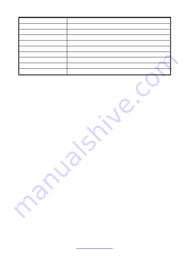 TYAN Transport SX TN70E-B8026 Service Engineer'S Manual Download Page 92