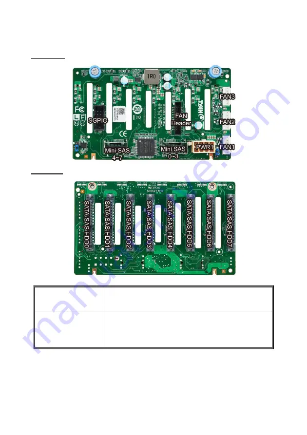 TYAN TS75A-B8252 Скачать руководство пользователя страница 73