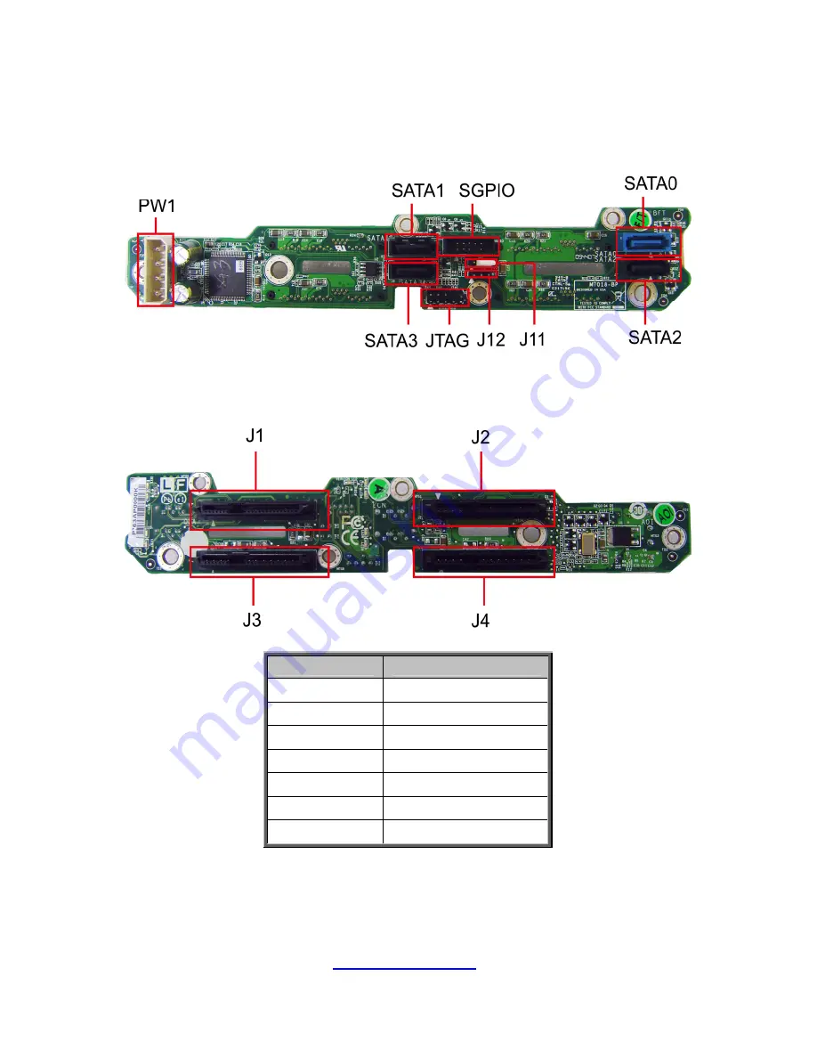 TYAN YR190-B8238 Скачать руководство пользователя страница 58