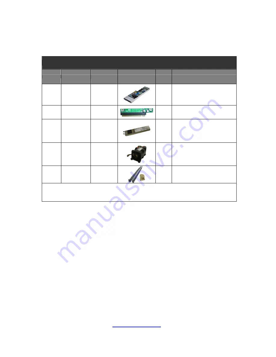 TYAN YR190-B8238 Service Engineer'S Manual Download Page 65