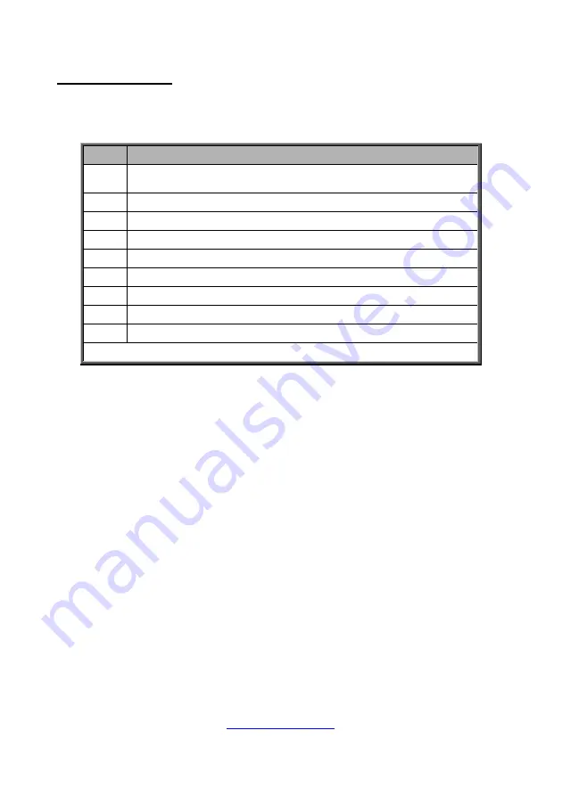 TYANO B7109F77DV10E4HR-2T-N Service Engineer'S Manual Download Page 58