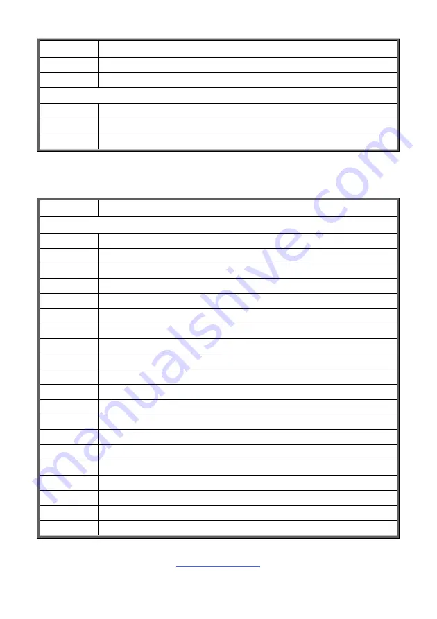 TYANO B7109F77DV10E4HR-2T-N Service Engineer'S Manual Download Page 283