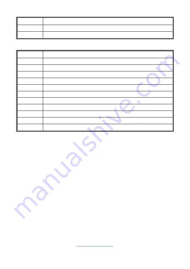 TYANO GT90-B7113 Manual Download Page 229