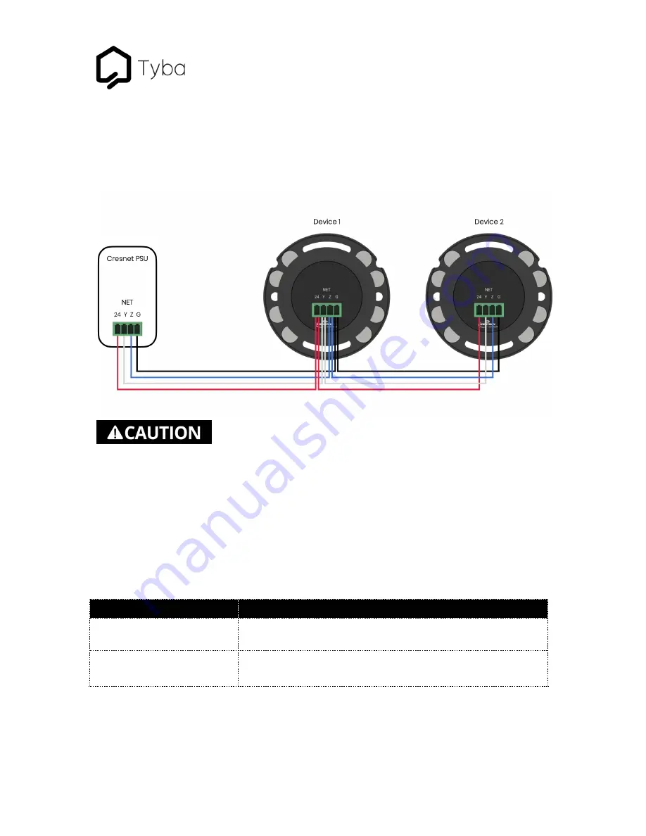 Tyba TY-B-CRE User Manual Download Page 10