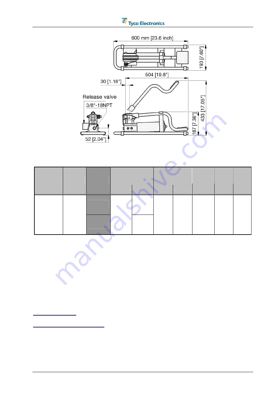 Tyco Electronics 0-0523199-2 Скачать руководство пользователя страница 21