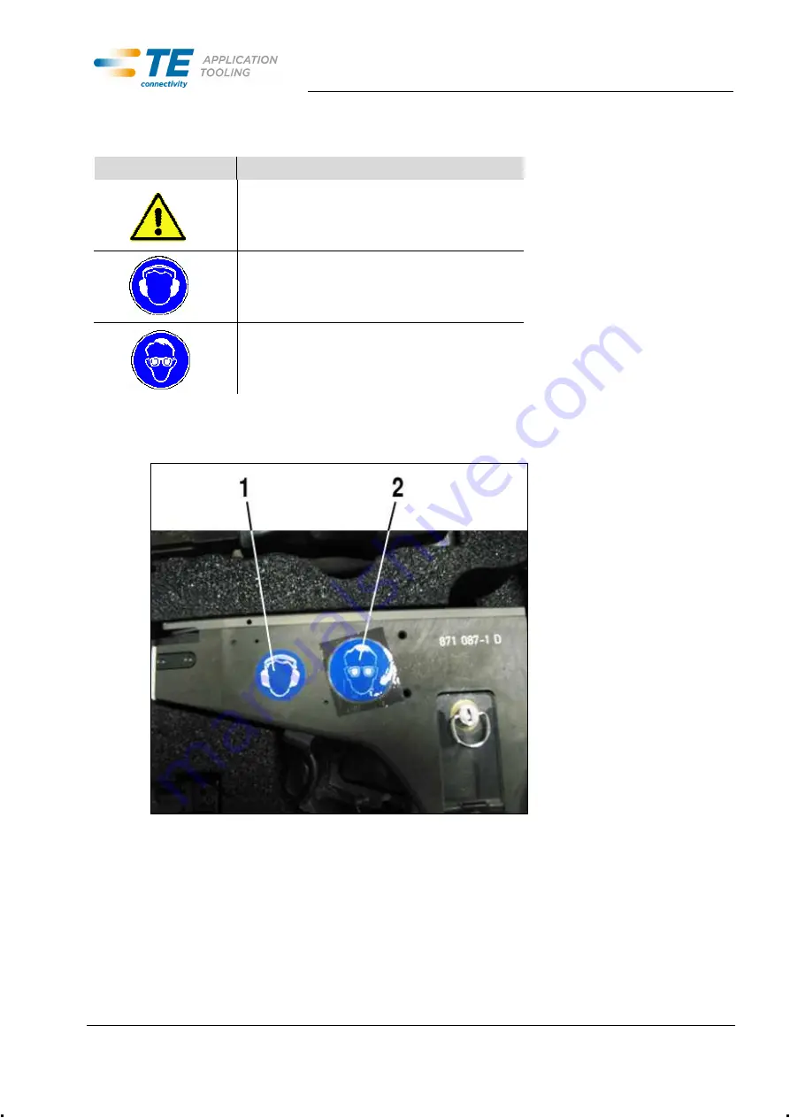 Tyco Electronics 871087 Скачать руководство пользователя страница 10