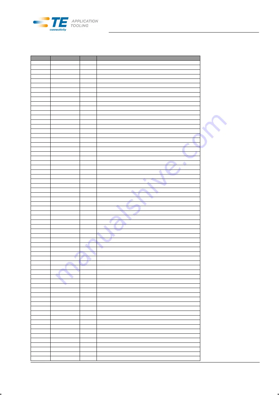 Tyco Electronics 871087 Customer'S Manual Download Page 45