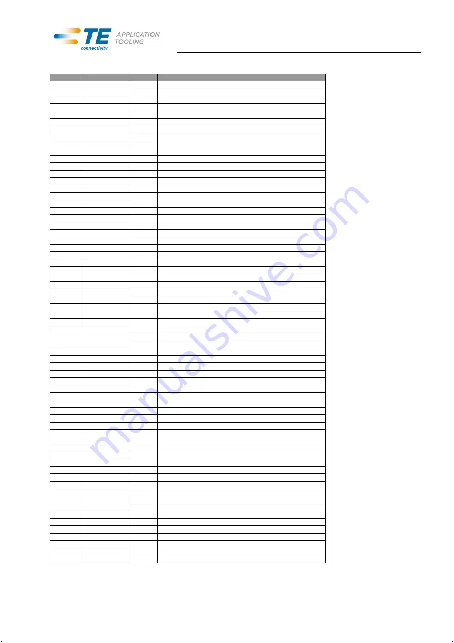 Tyco Electronics 871087 Customer'S Manual Download Page 54