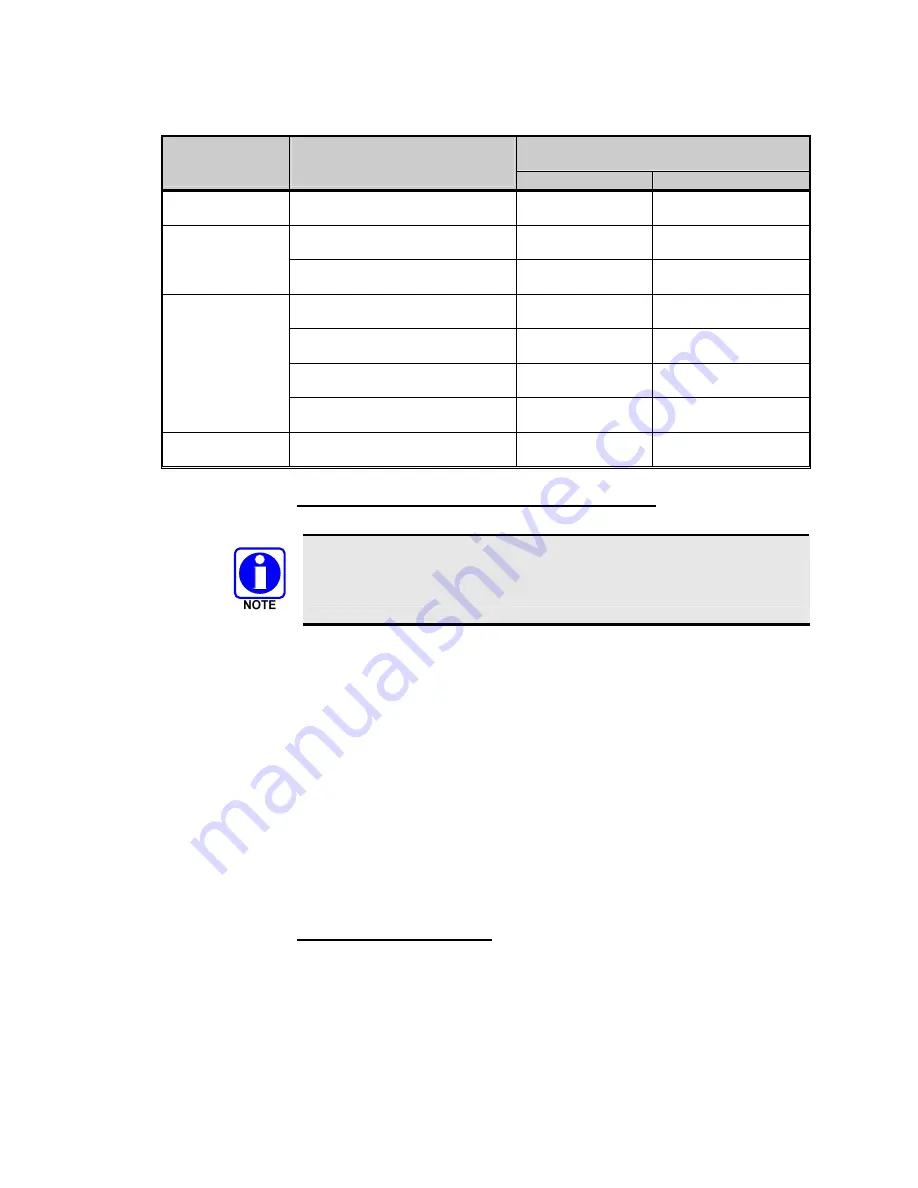 Tyco Electronics M7100IP Series Operator'S Manual Download Page 11