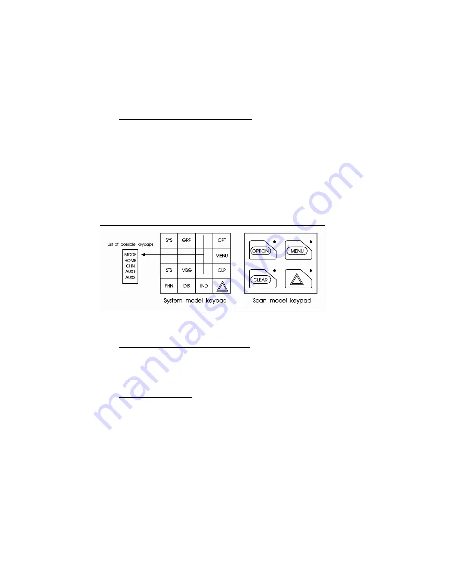 Tyco Electronics M7100IP Series Скачать руководство пользователя страница 20