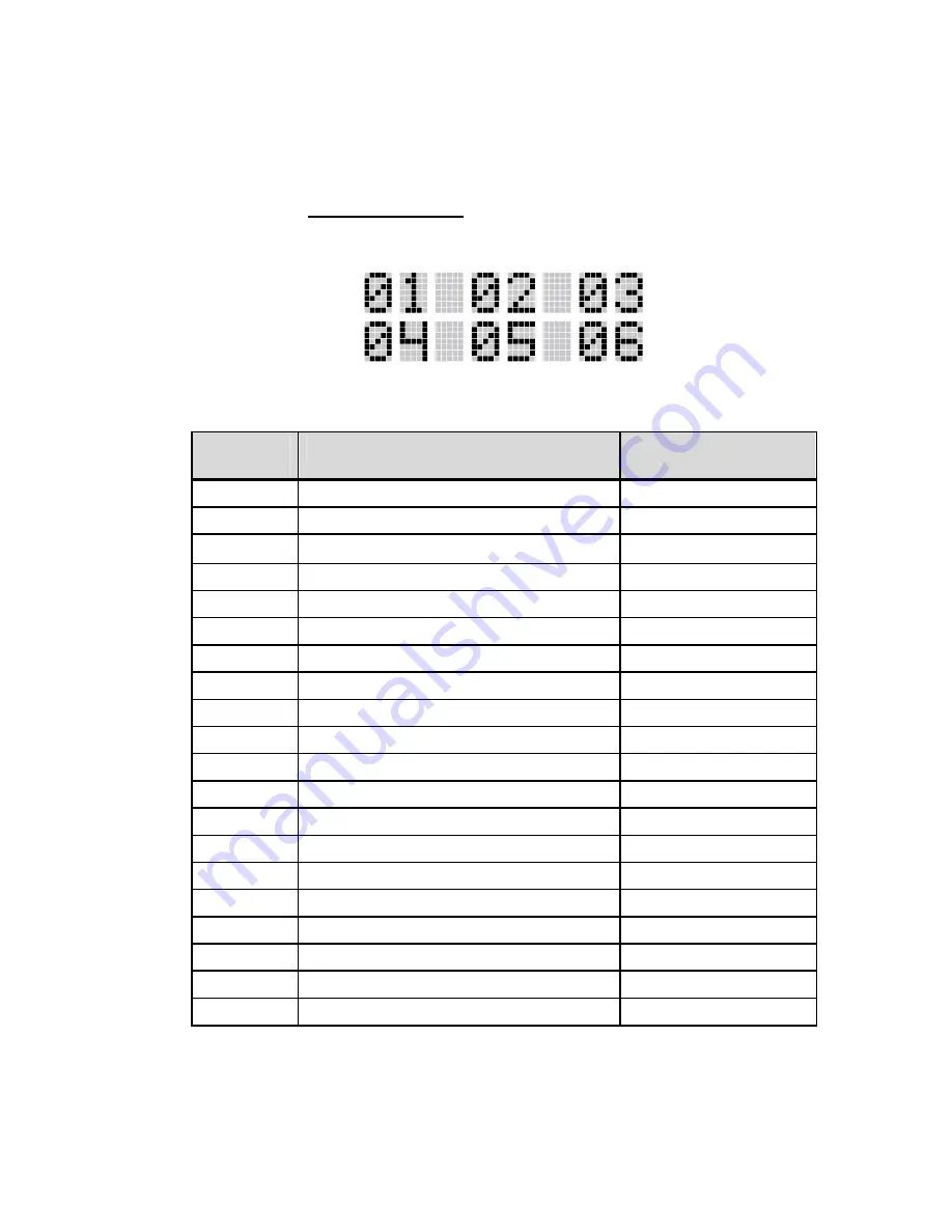 Tyco Electronics M7100IP Series Operator'S Manual Download Page 35