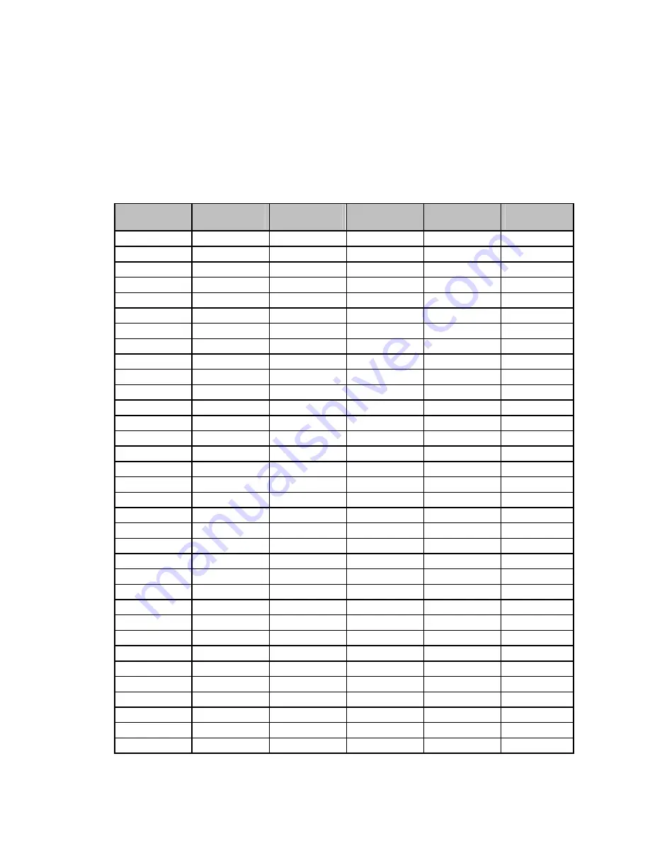 Tyco Electronics M7100IP Series Operator'S Manual Download Page 71