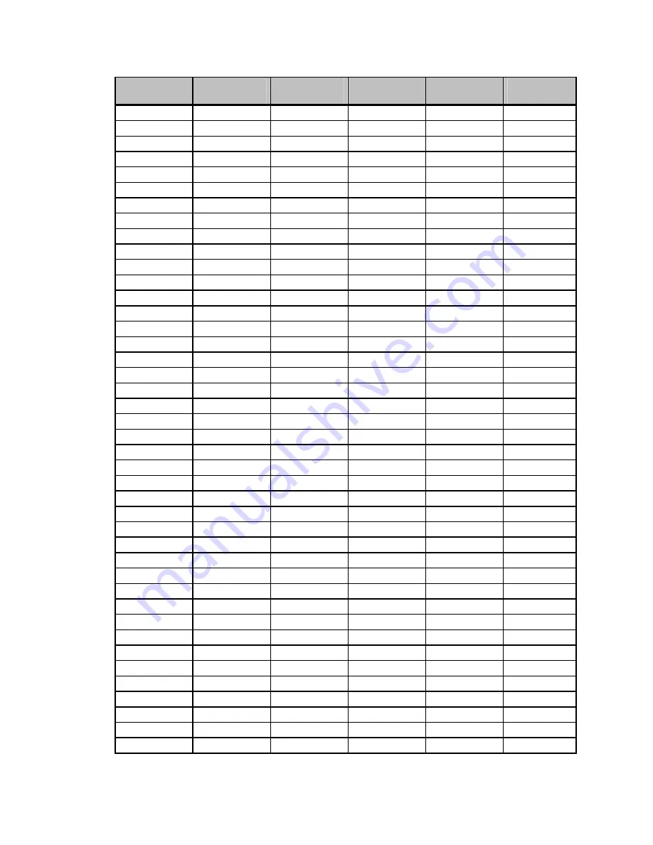 Tyco Electronics M7100IP Series Operator'S Manual Download Page 73