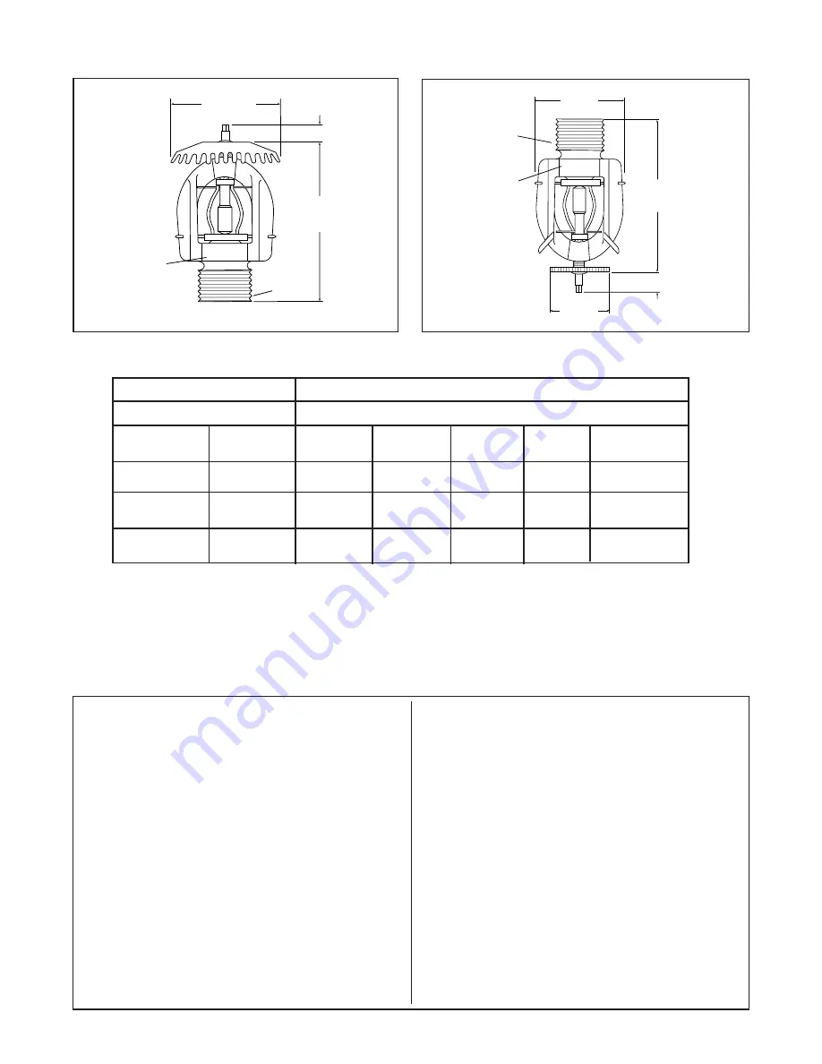 Tyco Fire Product CENTRAL ELO-231 Instruction Manual Download Page 2