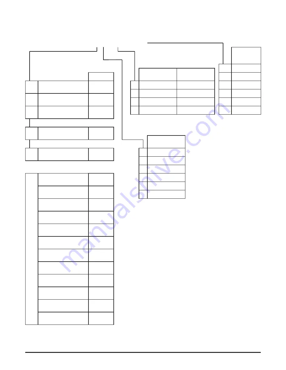 Tyco Fire Product Star DS-1 Series Instruction Manual Download Page 6