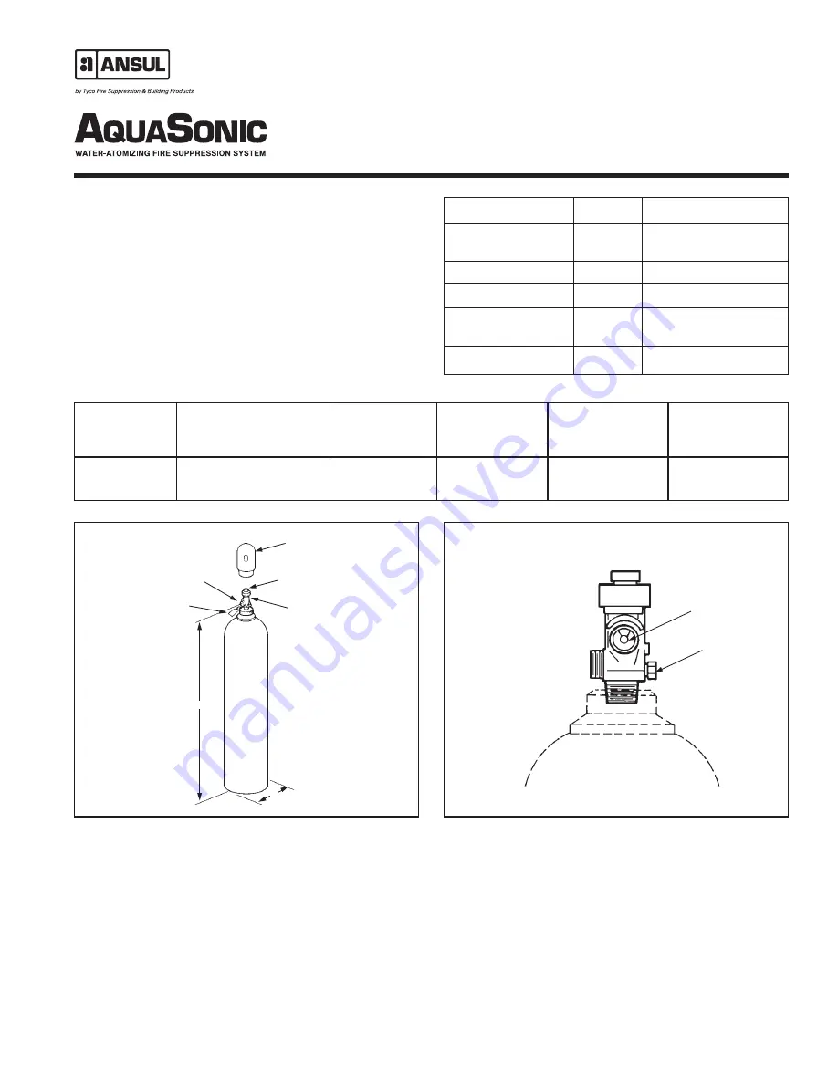 Tyco Fire Suppression & Building Products ANSUL AQUASONIC Design, Installation, Recharge, And Maintenance Manual Download Page 9