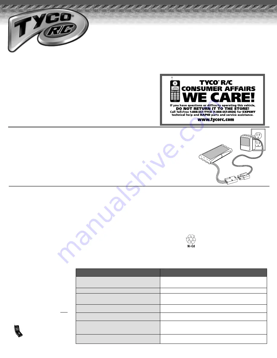 Tyco R/C 9.6V Instructions Download Page 1