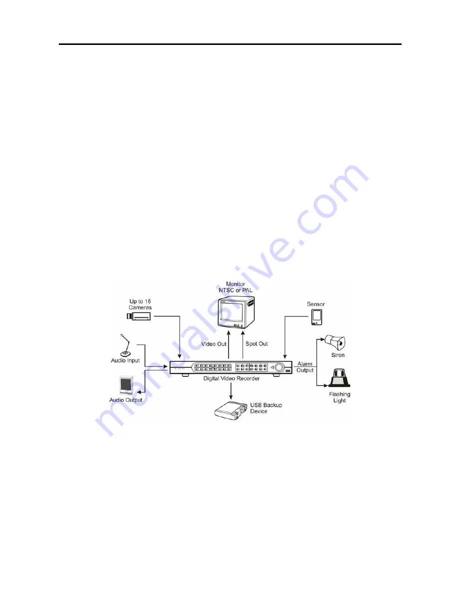 Tyco ADT16E User Manual Download Page 11