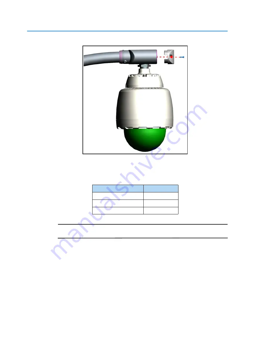 Tyco American Dynamics Illustra 625 Quick Reference Manual Download Page 22