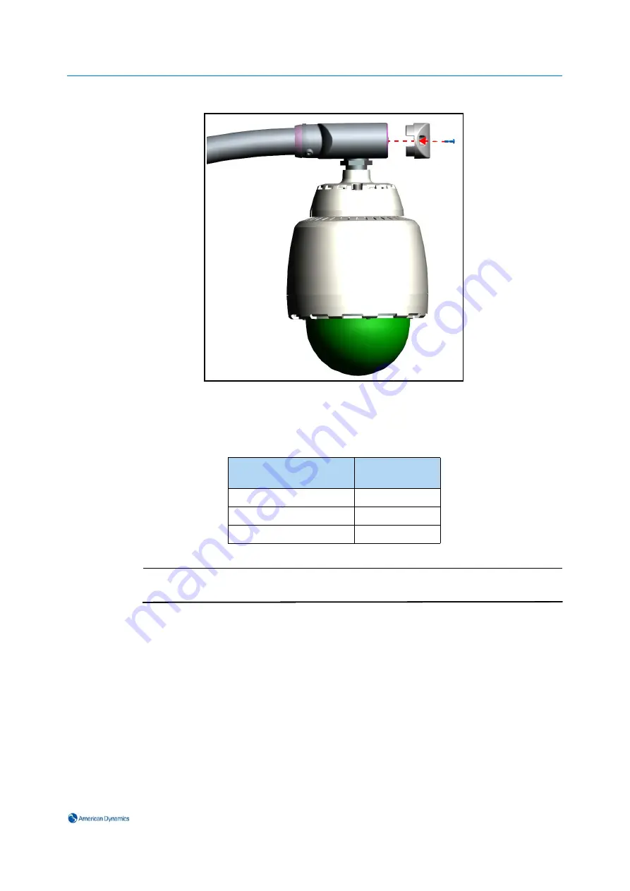 Tyco American Dynamics Illustra 625 Quick Reference Manual Download Page 37