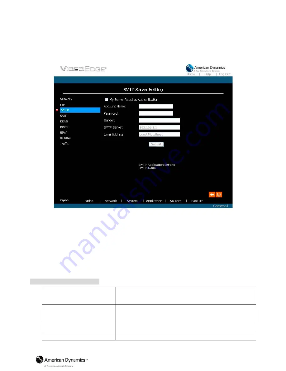 Tyco American Dynamics VideoEdge IP Box Camera Installation & Operation Manual Download Page 39