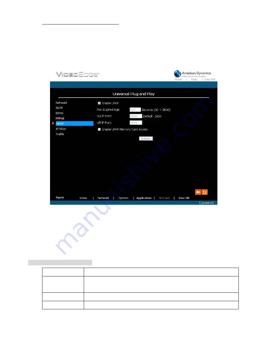 Tyco American Dynamics VideoEdge IP Box Camera Installation & Operation Manual Download Page 44