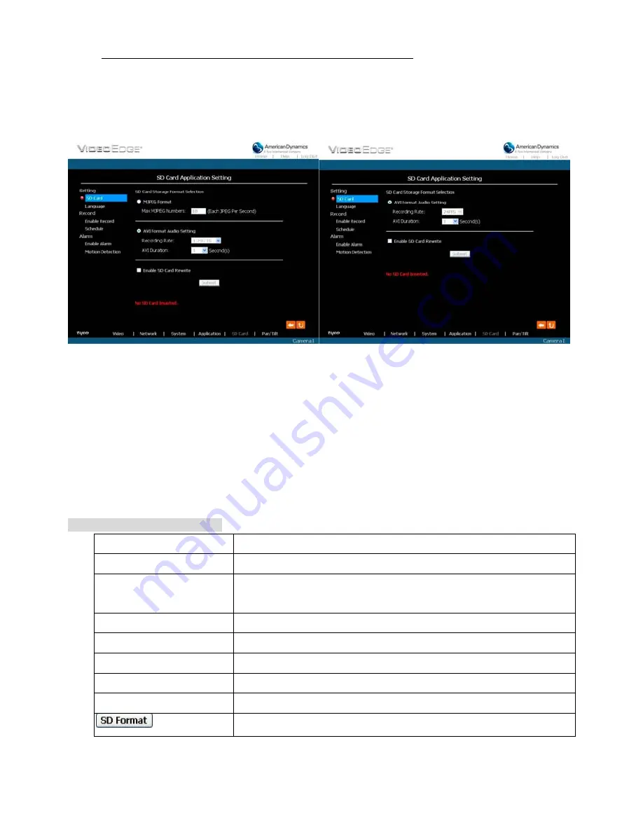 Tyco American Dynamics VideoEdge IP Box Camera Installation & Operation Manual Download Page 56