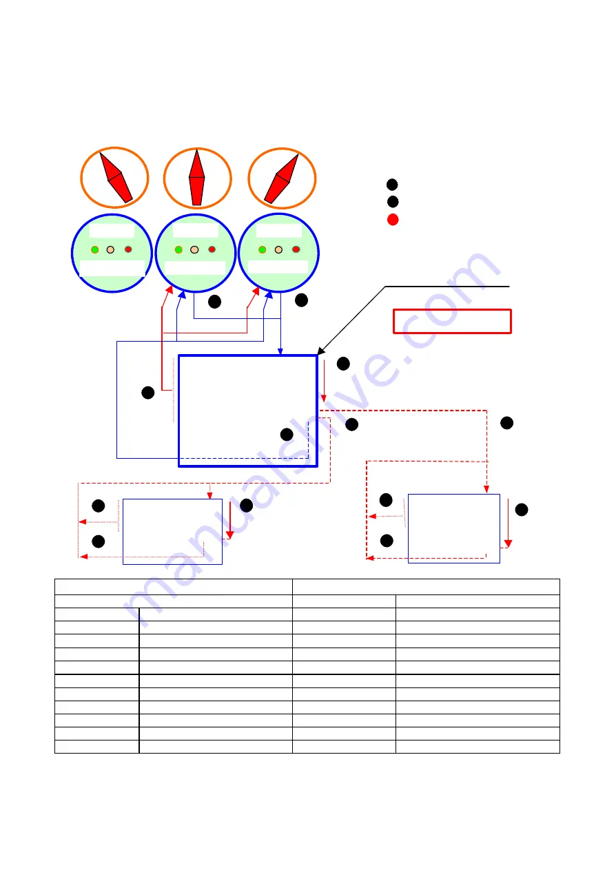 Tyco BIFFI EHAS Series Installation Instructions And Maintenance Manual Download Page 18