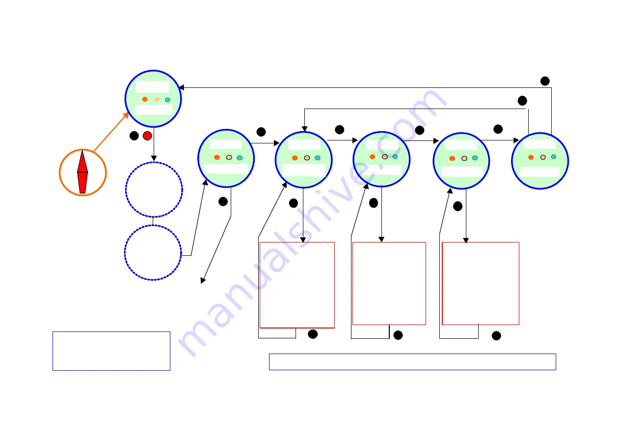 Tyco BIFFI EHAS Series Installation Instructions And Maintenance Manual Download Page 22